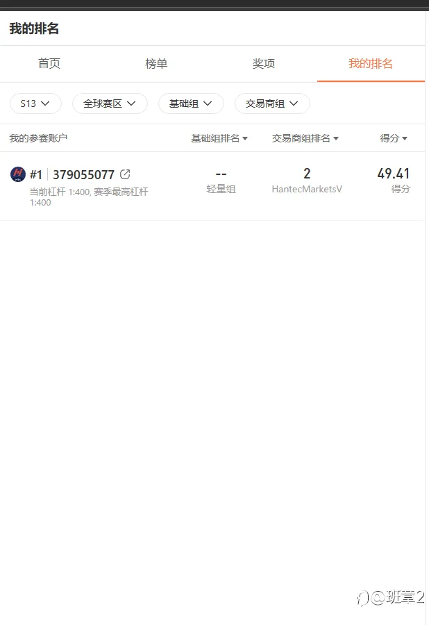 feed image