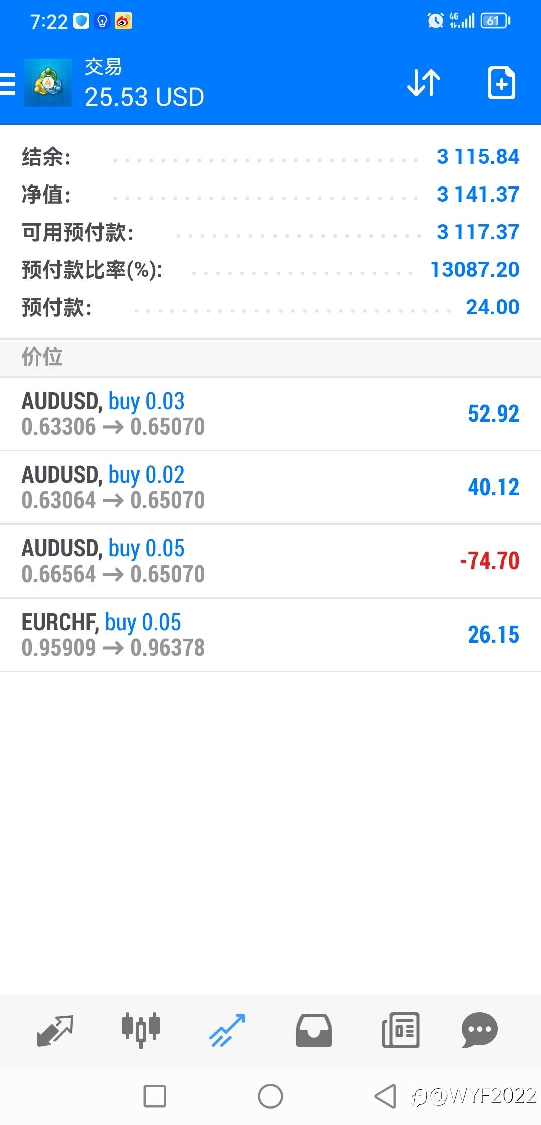 考验系统的时刻