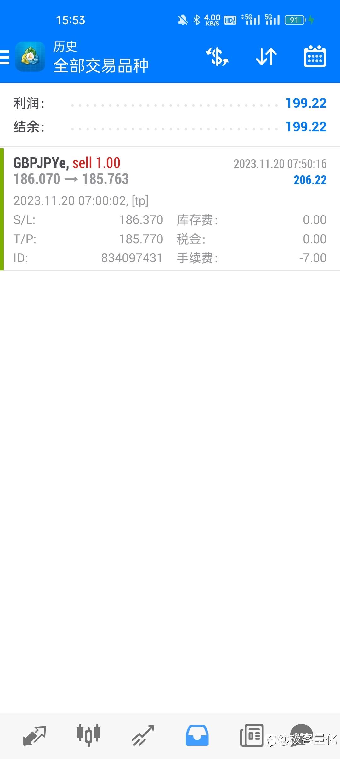 feed-image-0
