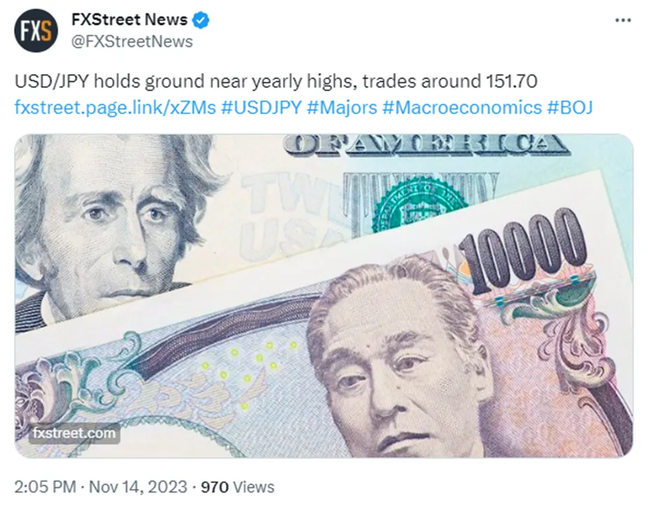 Dampak Kebijakan Moneter The Fed & BoJ Terhadap USDJPY