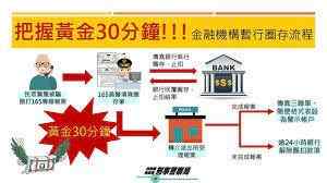 【警告】沛德資本是詐騙嗎？沛德資本是真的嗎？沛德資本交易平台是詐騙無疑！