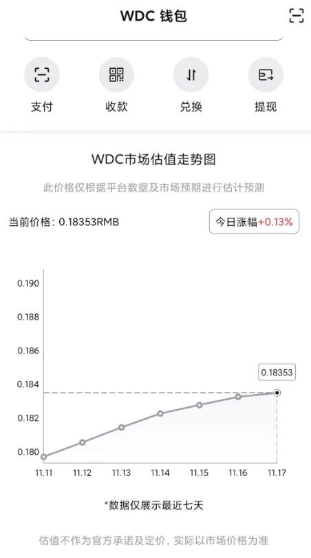 魔幻江湖之智慧地球,一个妄图给全球人民发身份证的APP!