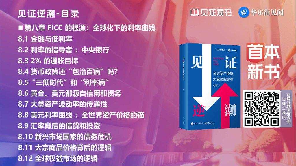【付鹏】见证逆潮:全球资产逻辑大变局的思考序言