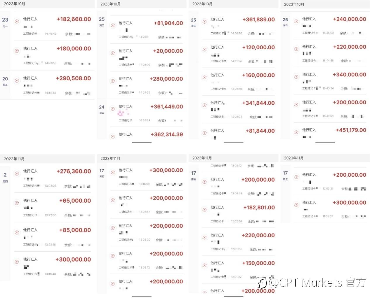CPT Markets：枪炮一响，黄金万两！CPT Markets老客户一个月成就超百万美元盈利!