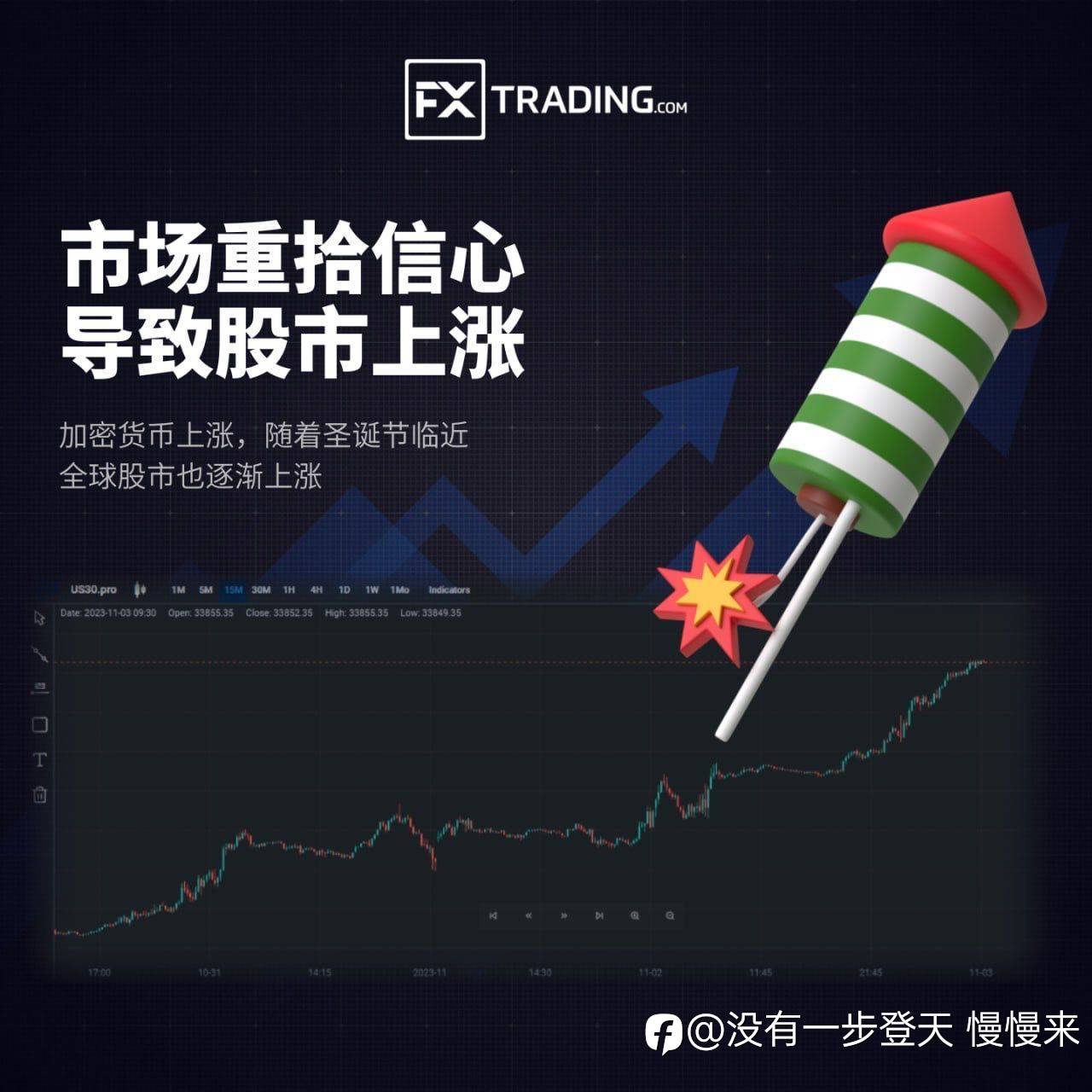 小心今晚非农,最好不做,风险远远大于利润