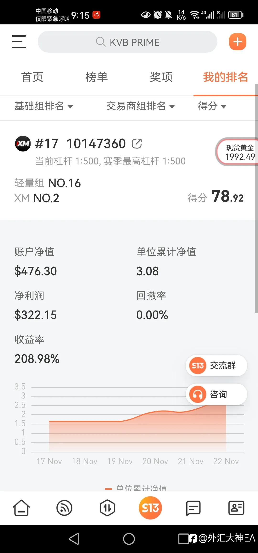 feed image