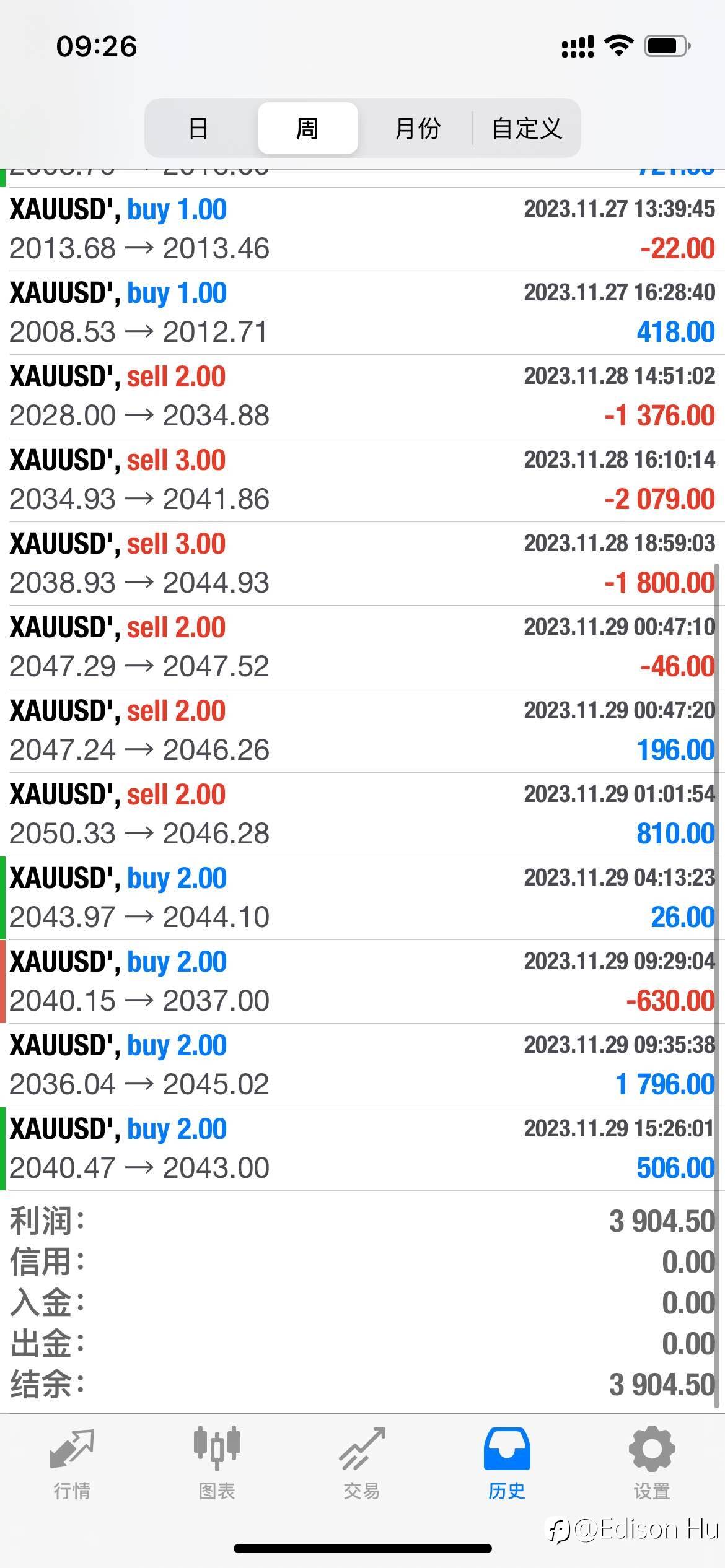 feed-image-0