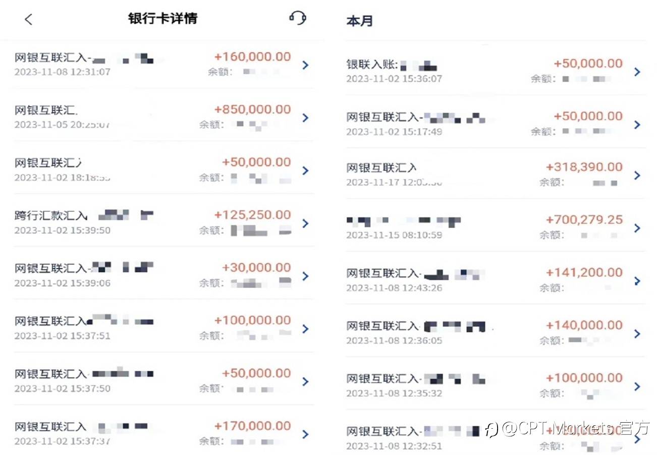 CPT Markets：枪炮一响，黄金万两！CPT Markets老客户一个月成就超百万美元盈利!