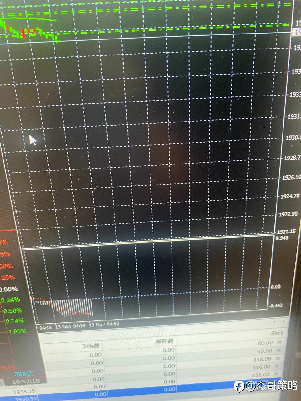 feed image