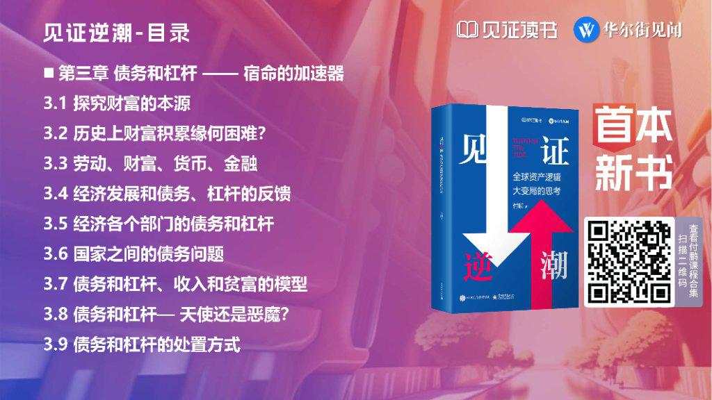 【付鹏】见证逆潮:全球资产逻辑大变局的思考序言