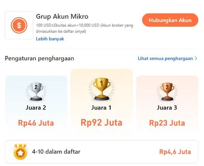 Kontes Trading Memanggil Semua Trader: Dapatkan Bonus Tambahan dengan DCFX!
