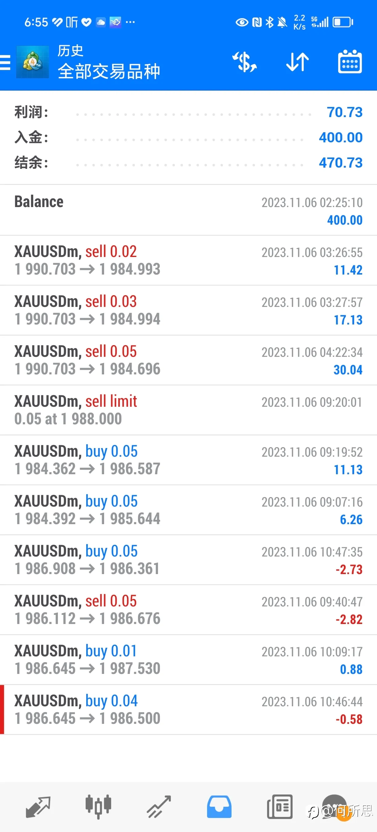 feed image