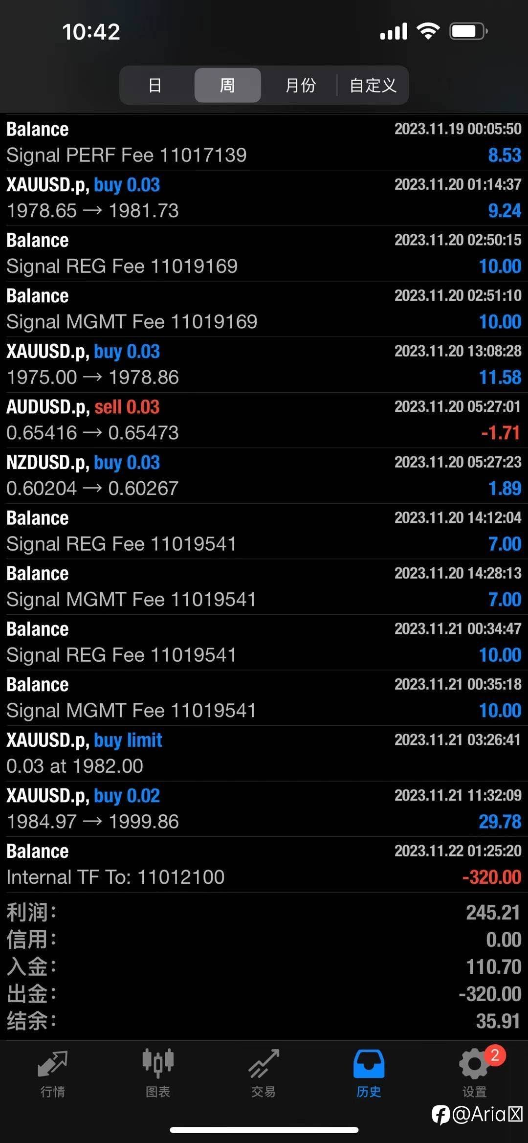 feed-image-0