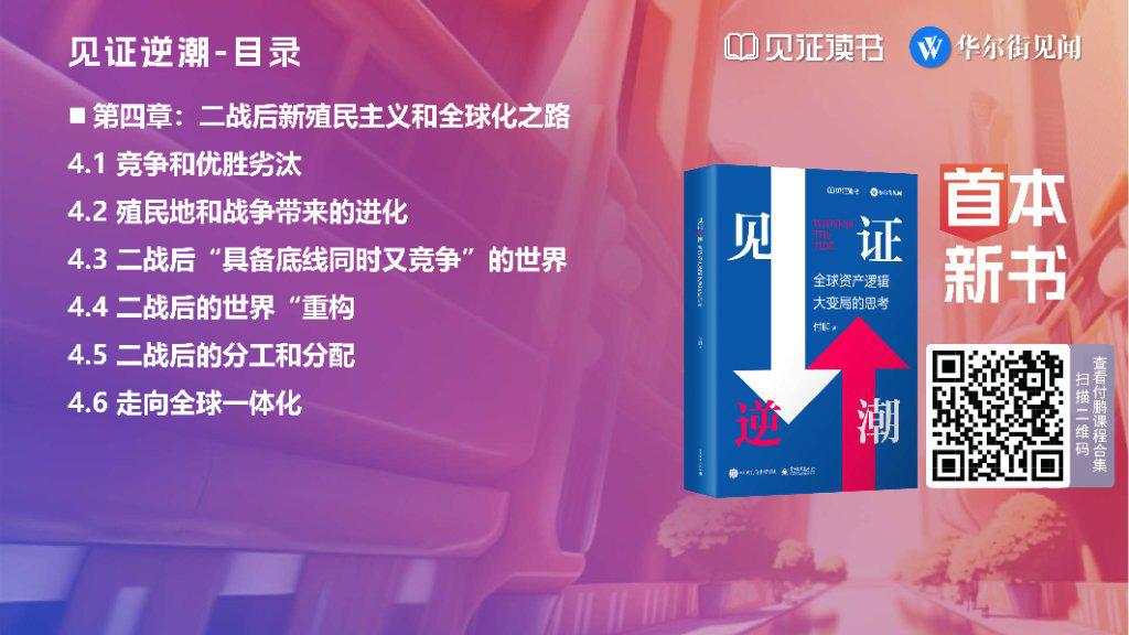 【付鹏】见证逆潮:全球资产逻辑大变局的思考序言