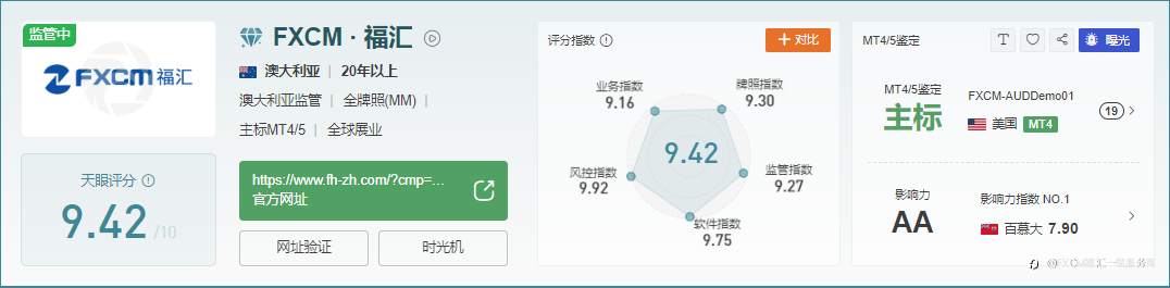 FXCM福汇平台:监管机构、点差和出入金服务介绍