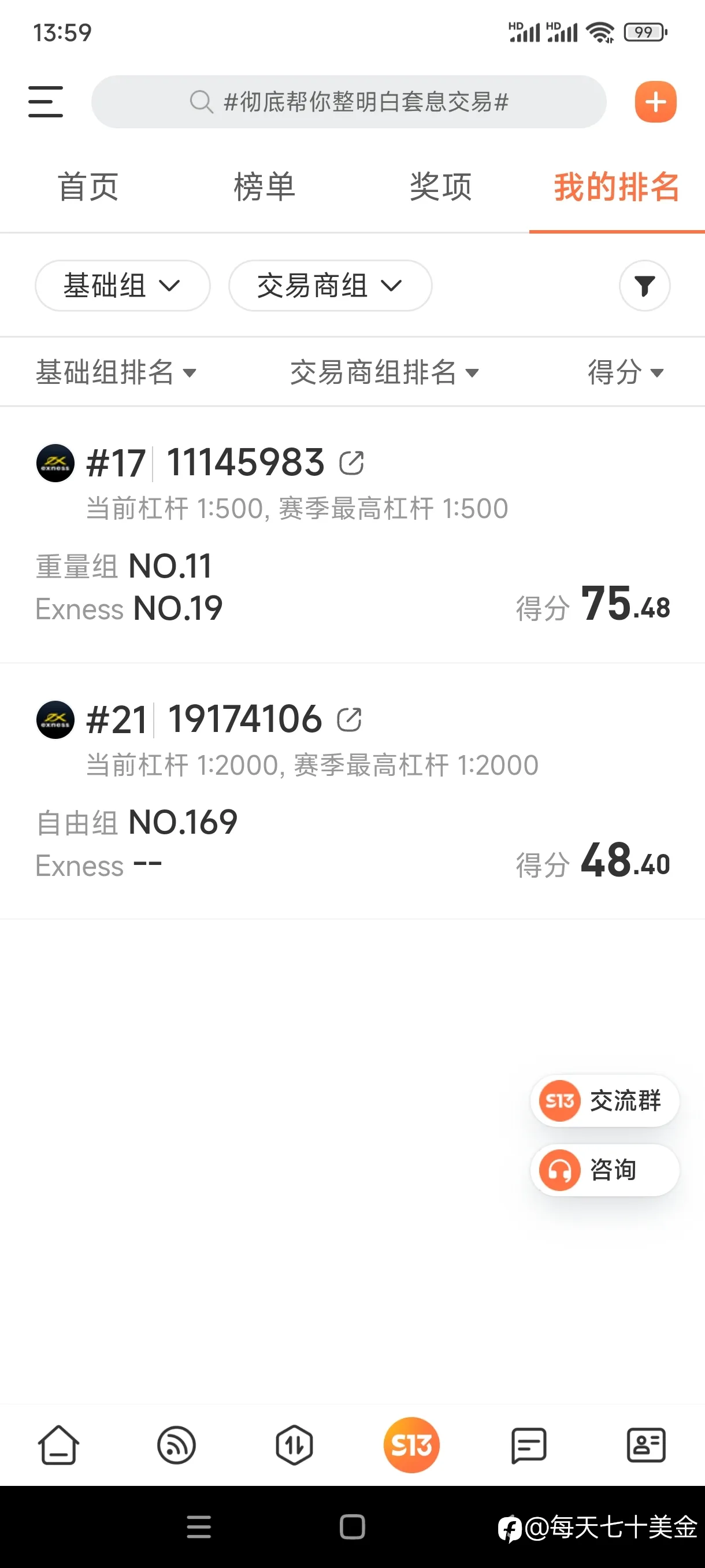 feed image