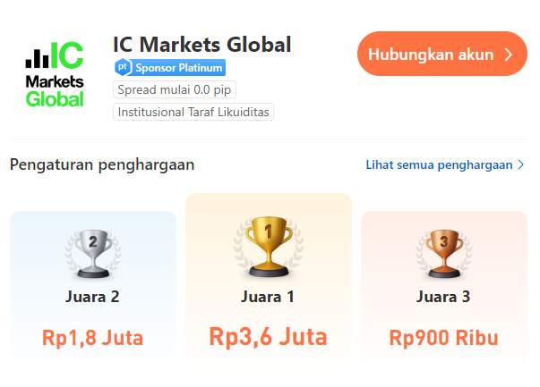 Bergabung dengan IC Markets Global | Trading maraton, siapa yang akan menang?