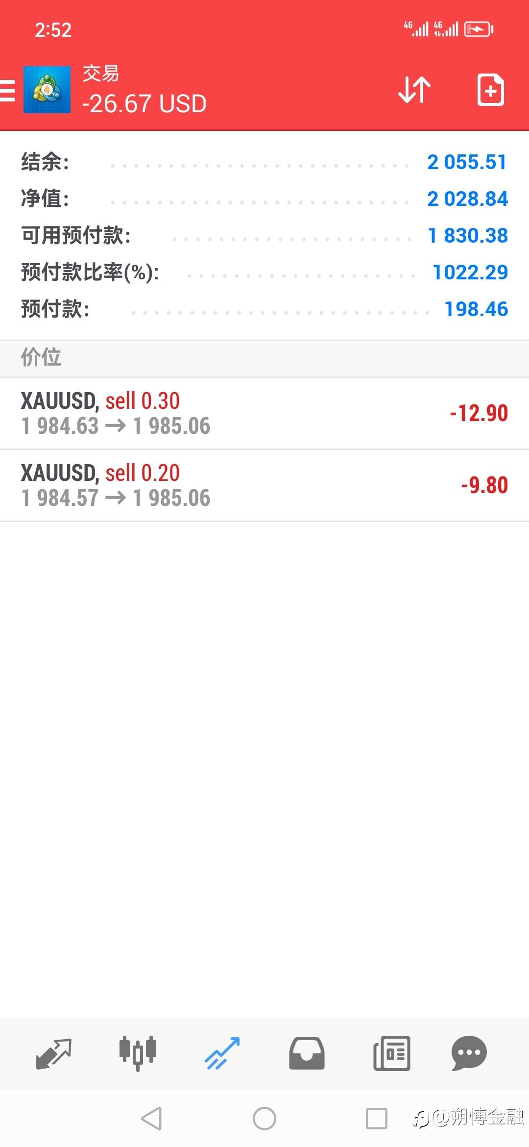 7号账户翻倍了