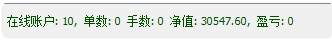 feed image