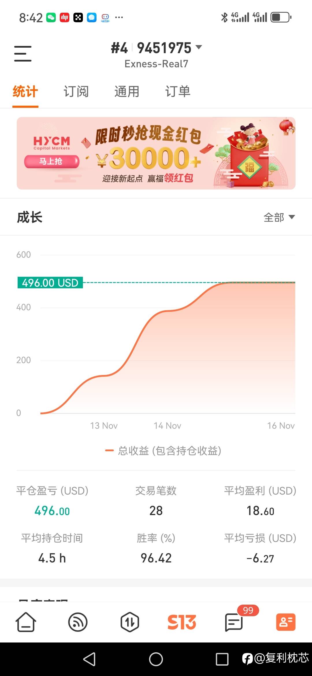 复利打卡第3天(赚)