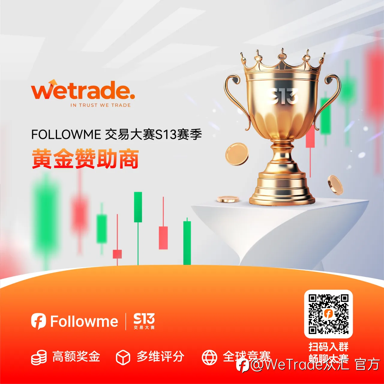 feed image