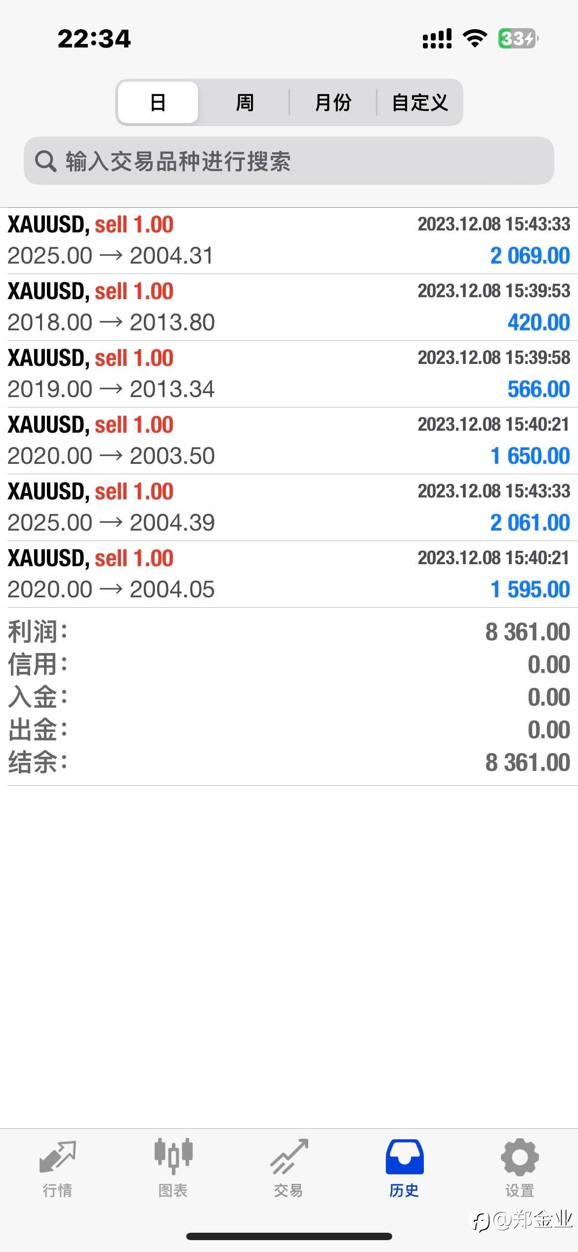 feed-image-2