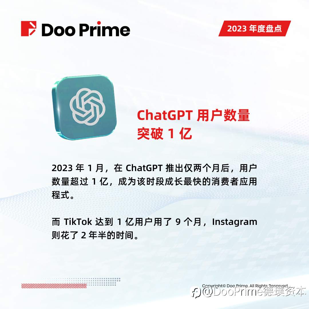 Doo Prime 2023 年度盘点 | 5 大 AI 惊人发展