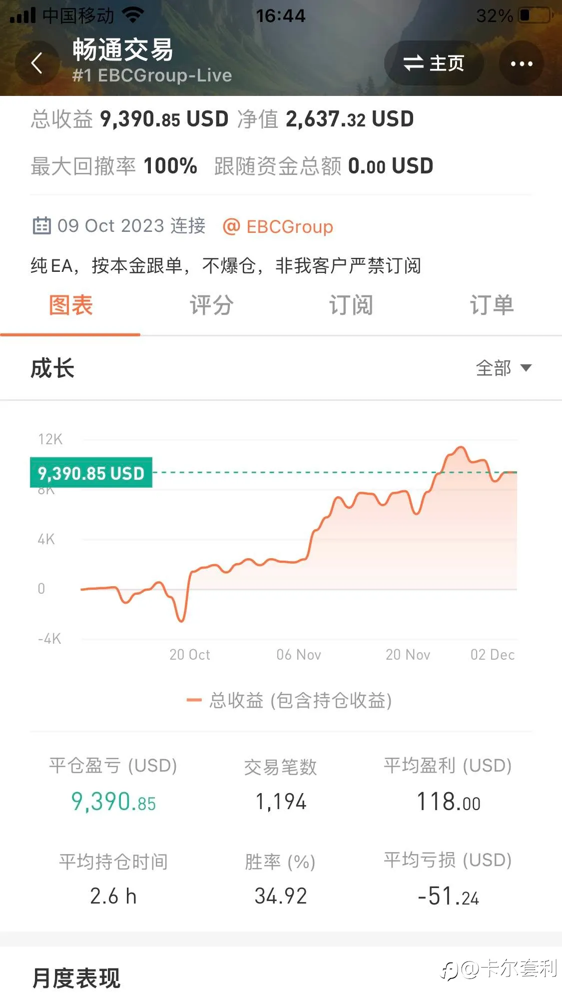 我的稳定盈利