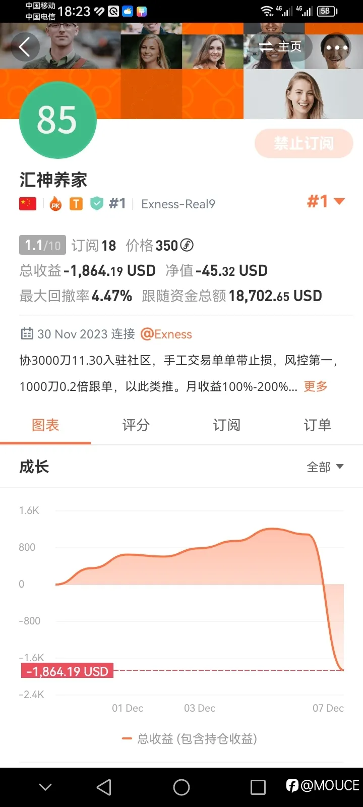 feed image