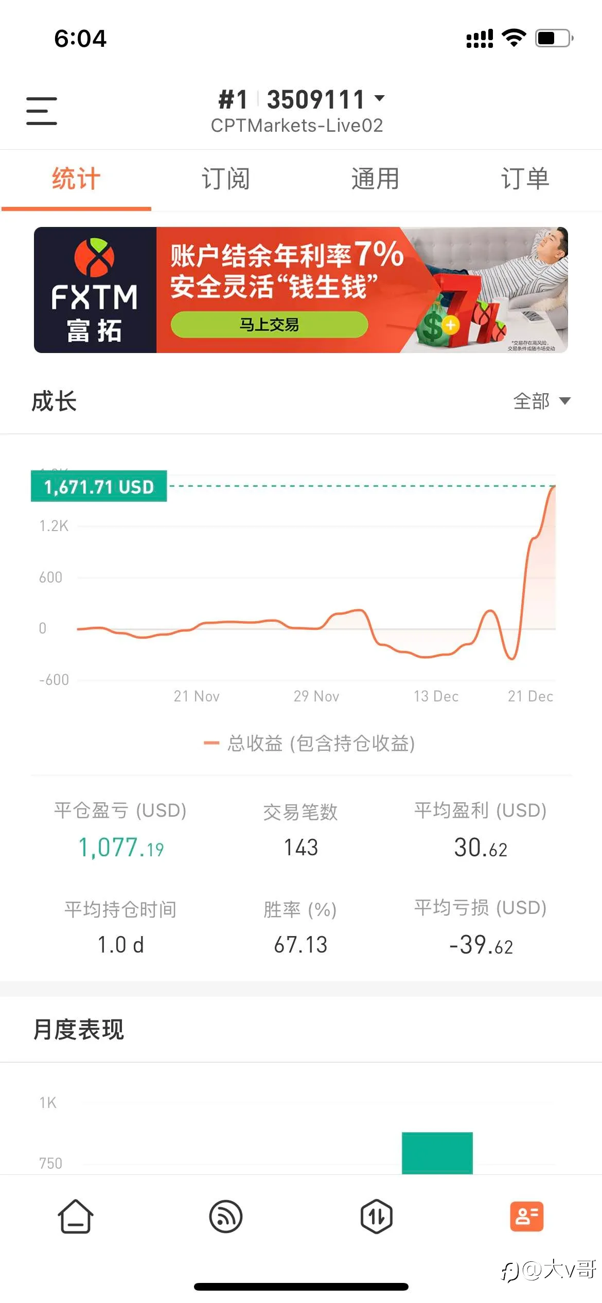 feed image