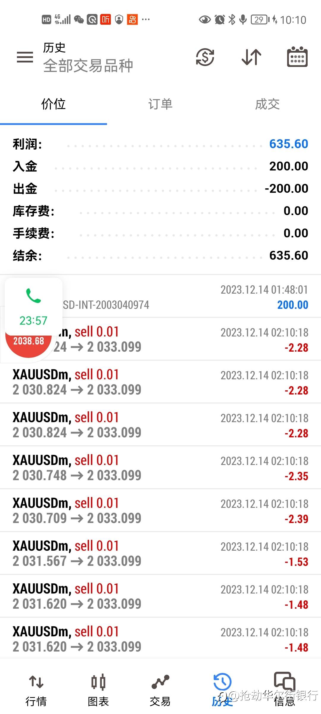 永远得不到的神