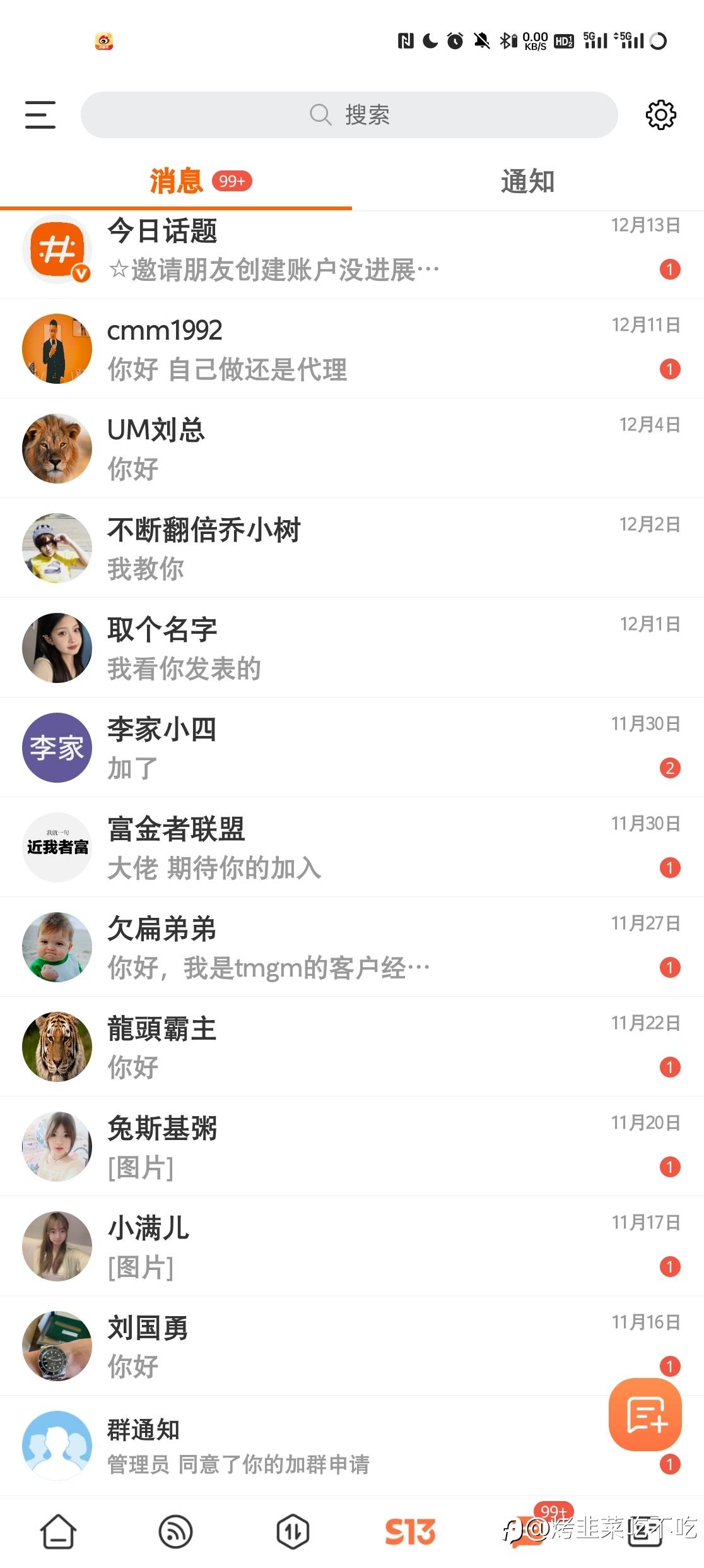 feed image