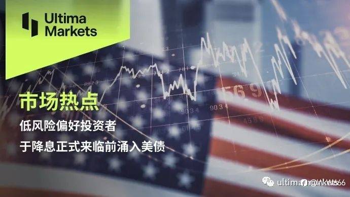 低风险偏好投资者于降息正式来临前涌入美债