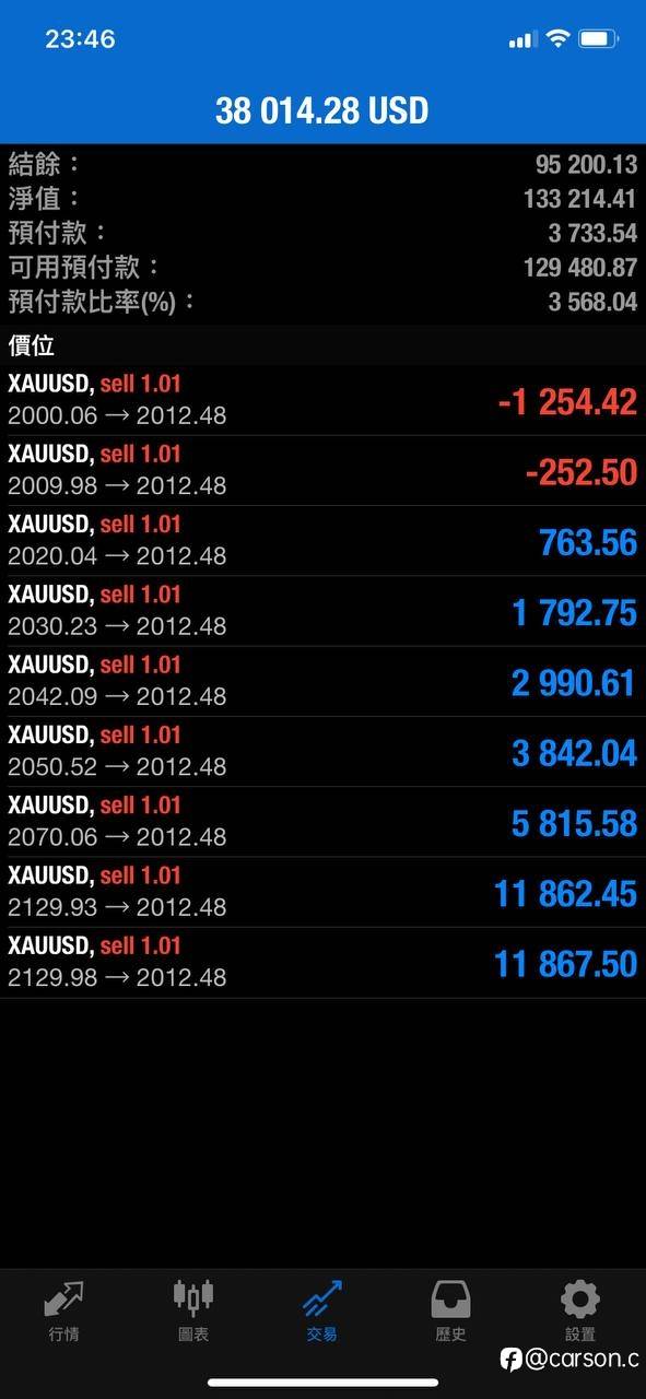 feed-image-0