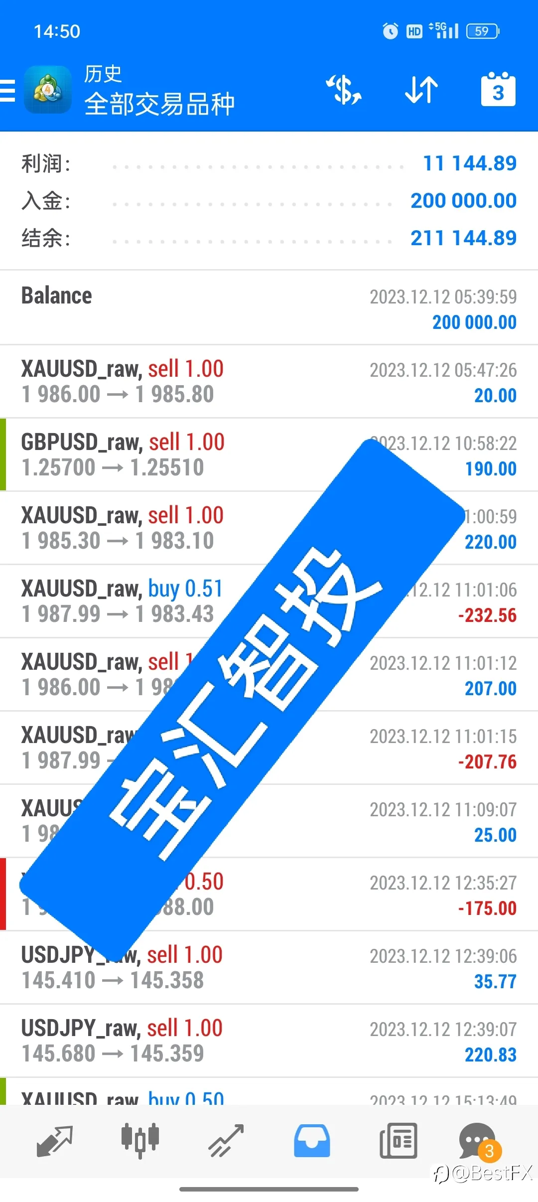 feed image