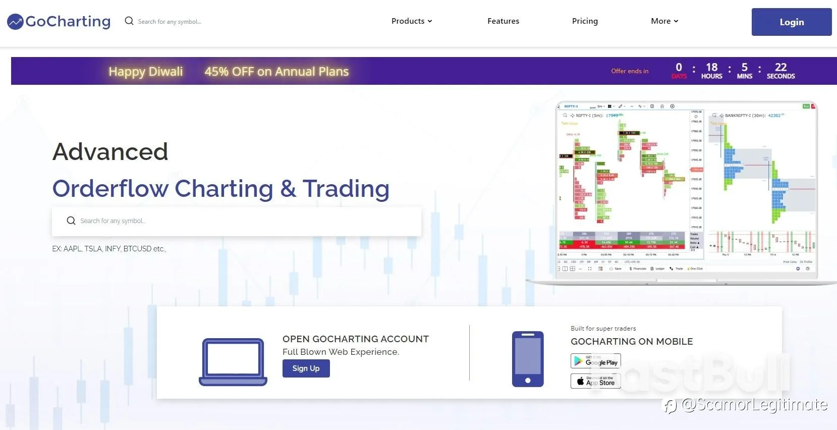 Who Should Use GoCharting?