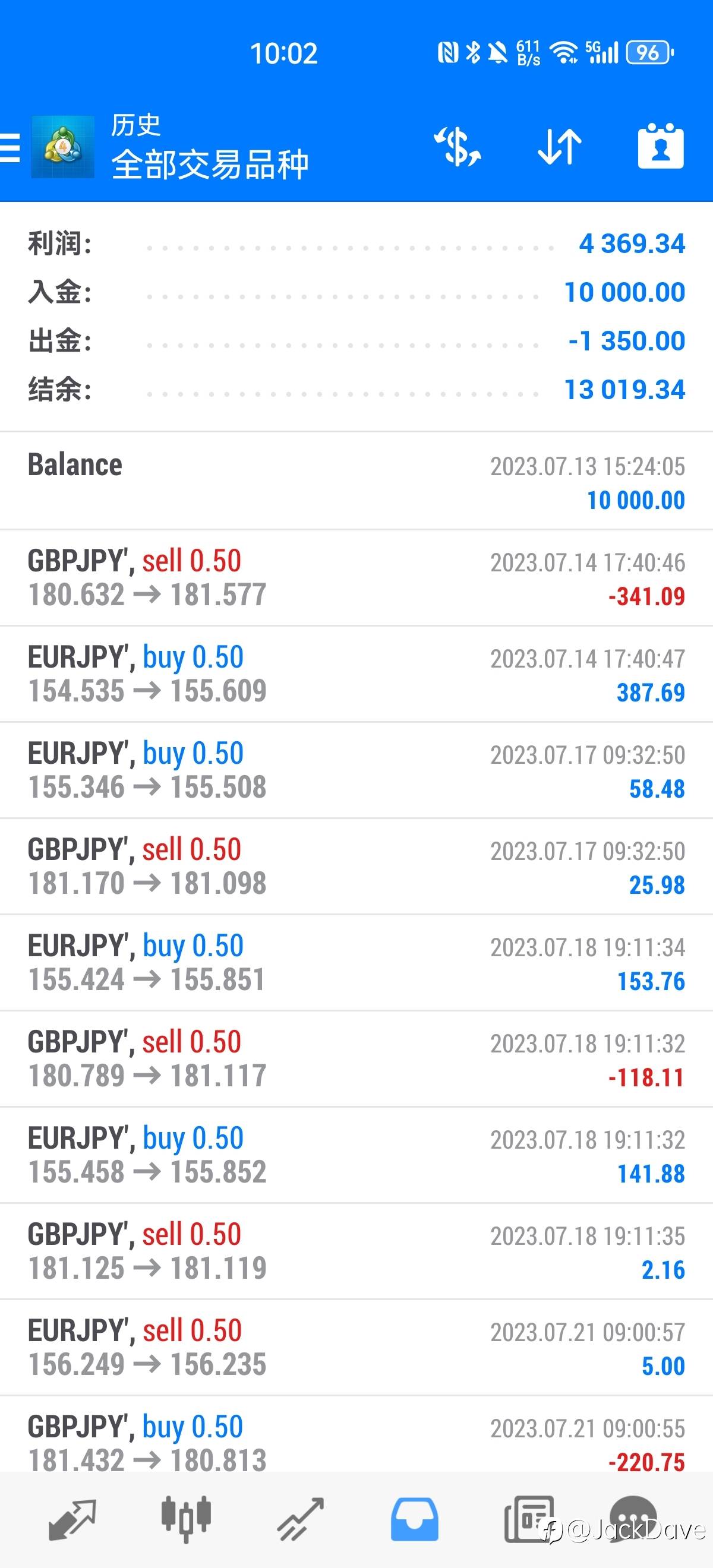 feed-image-2