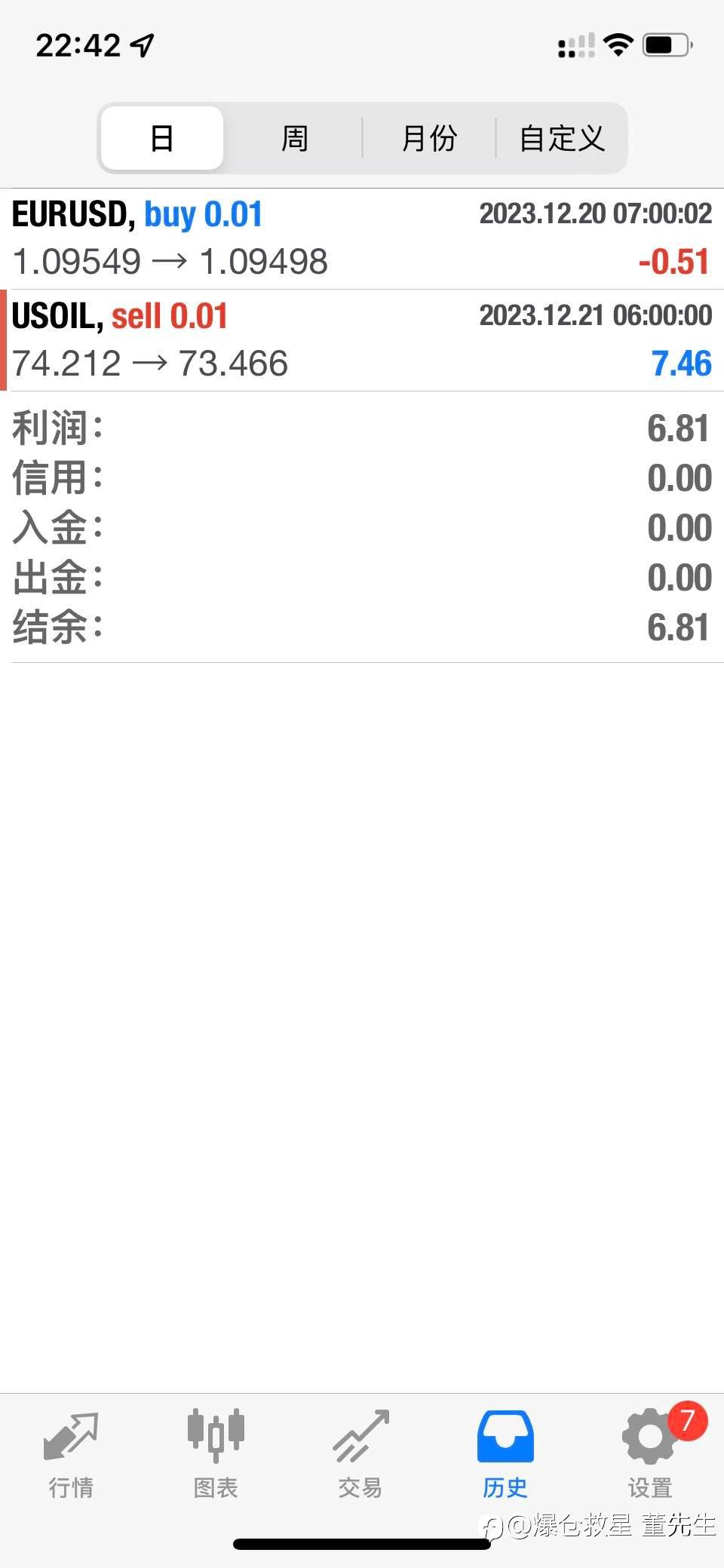 feed image