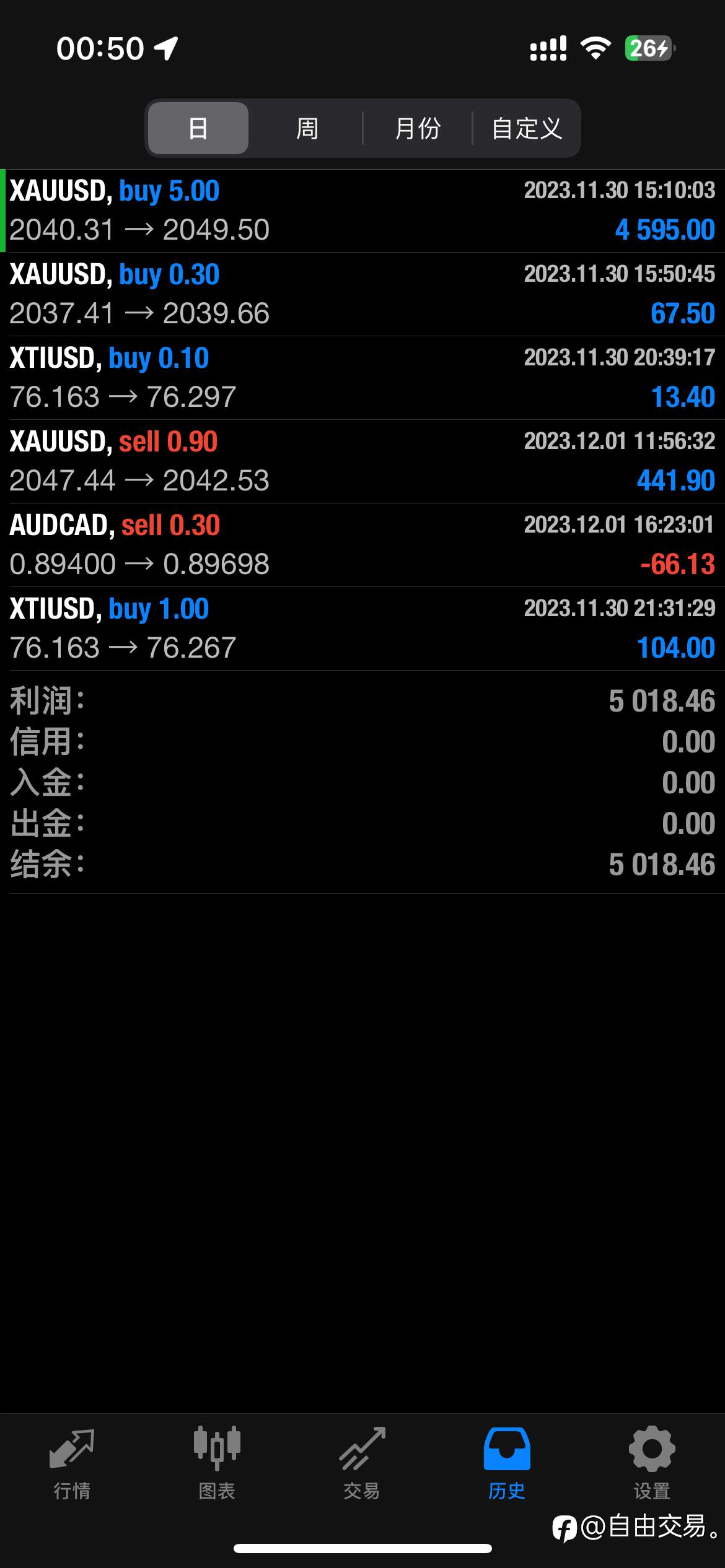 feed-image-0