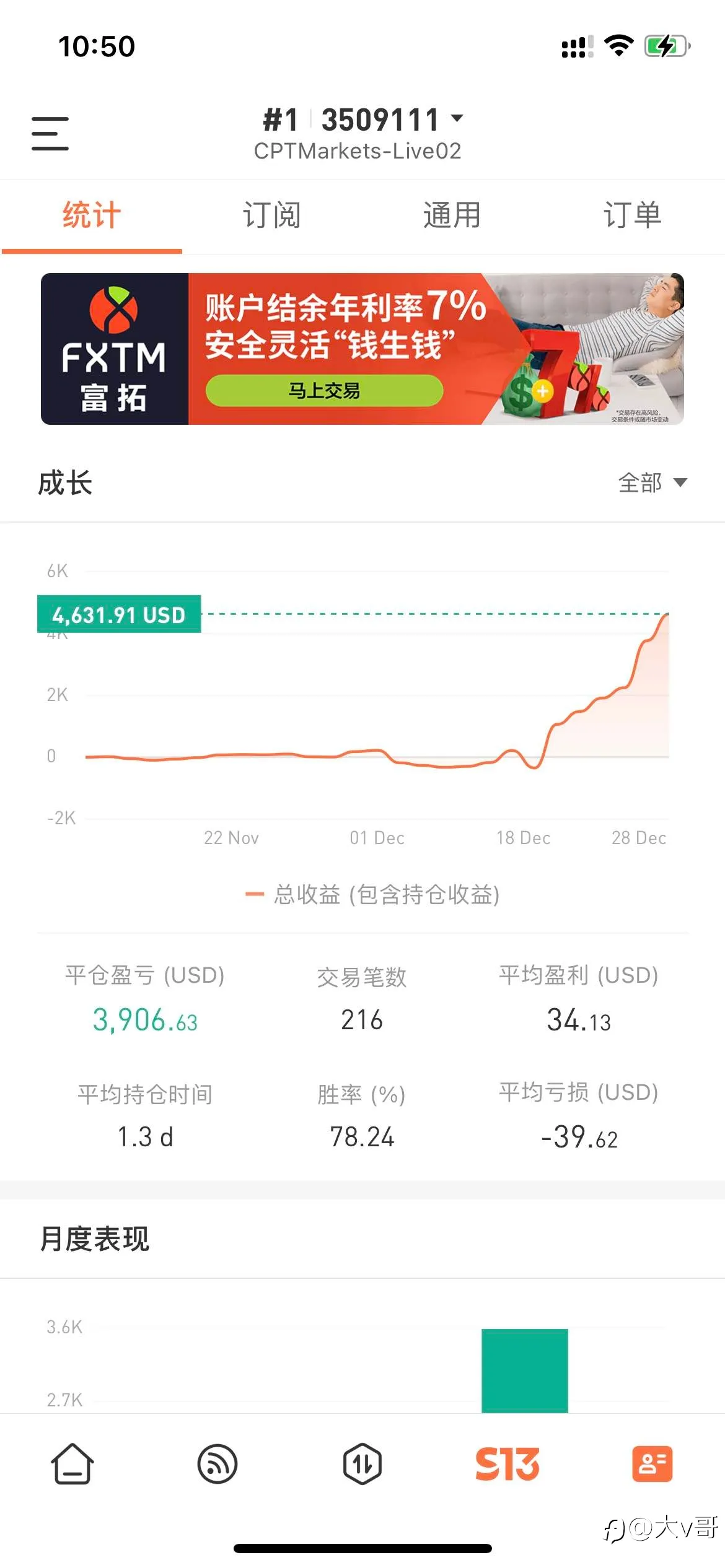 feed image