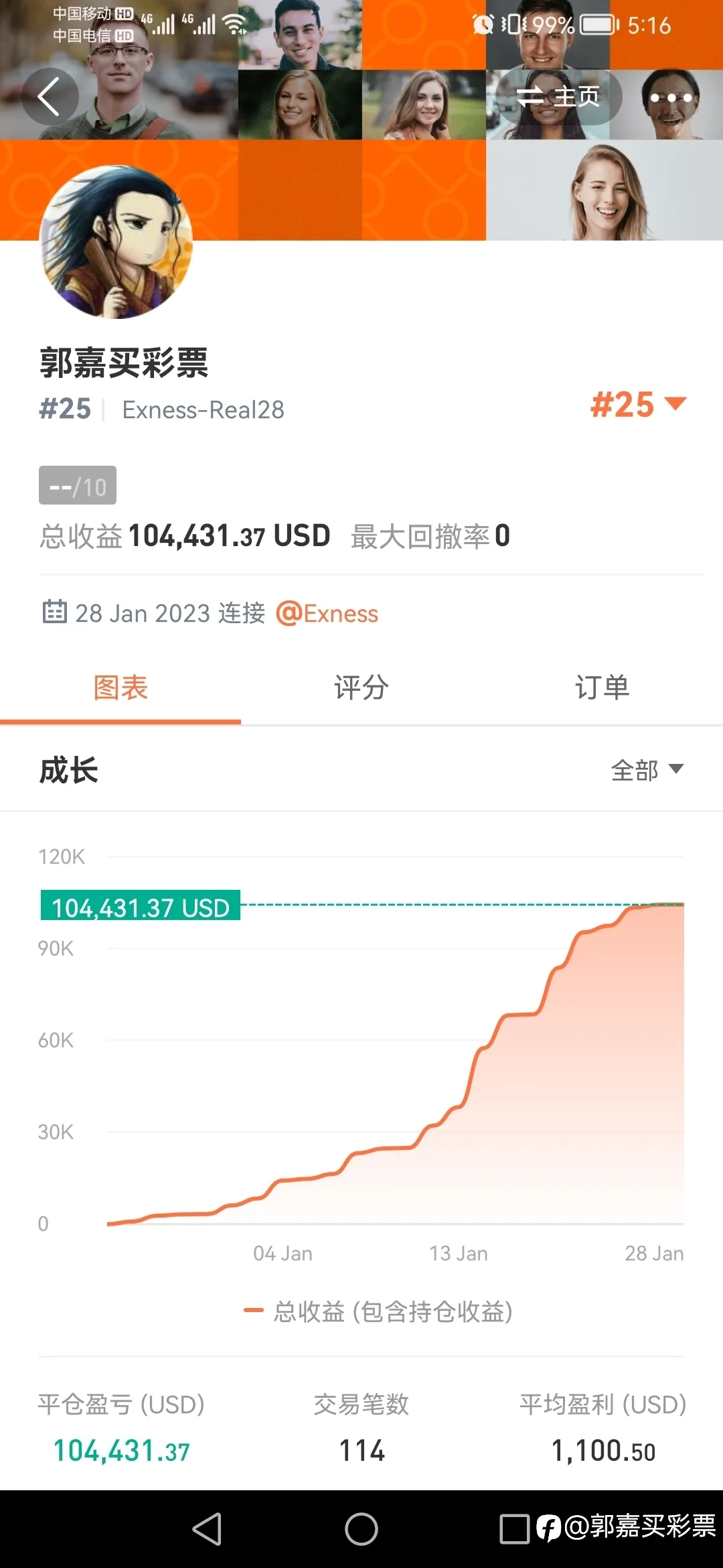 再见2023！回顾郭队今年五大高光时刻！