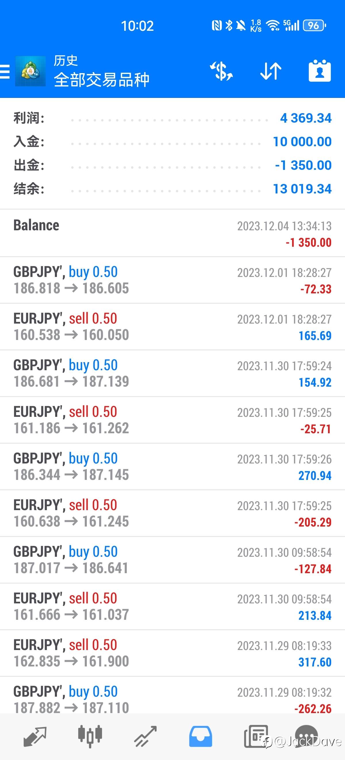 feed-image-3