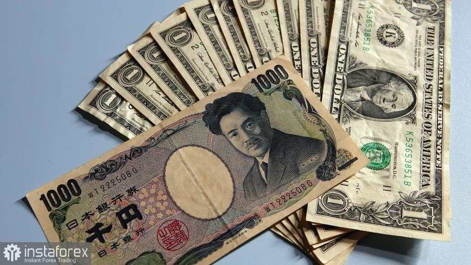 USD/JPY: Terbang Dalam Mimpi Dan Kenyataan