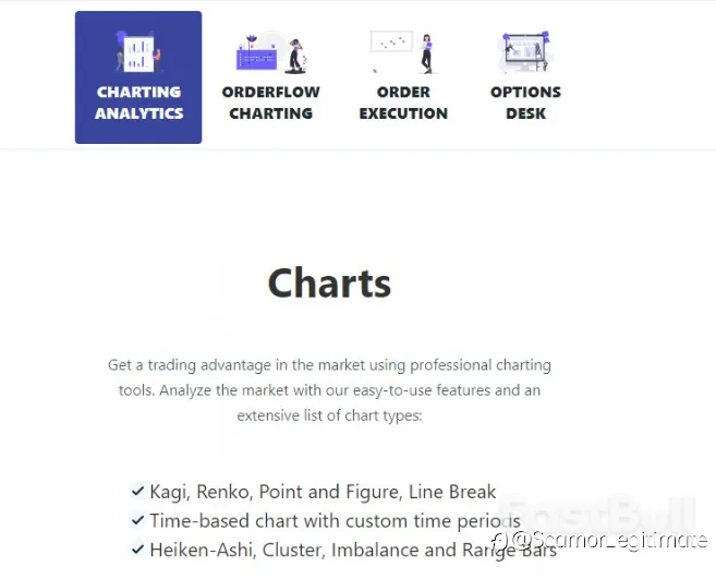 Who Should Use GoCharting?