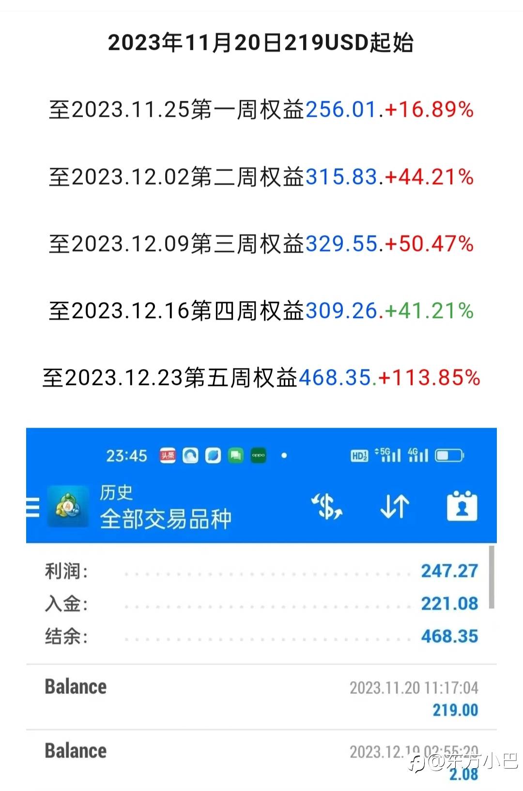 爆了这219就回家种地第五周