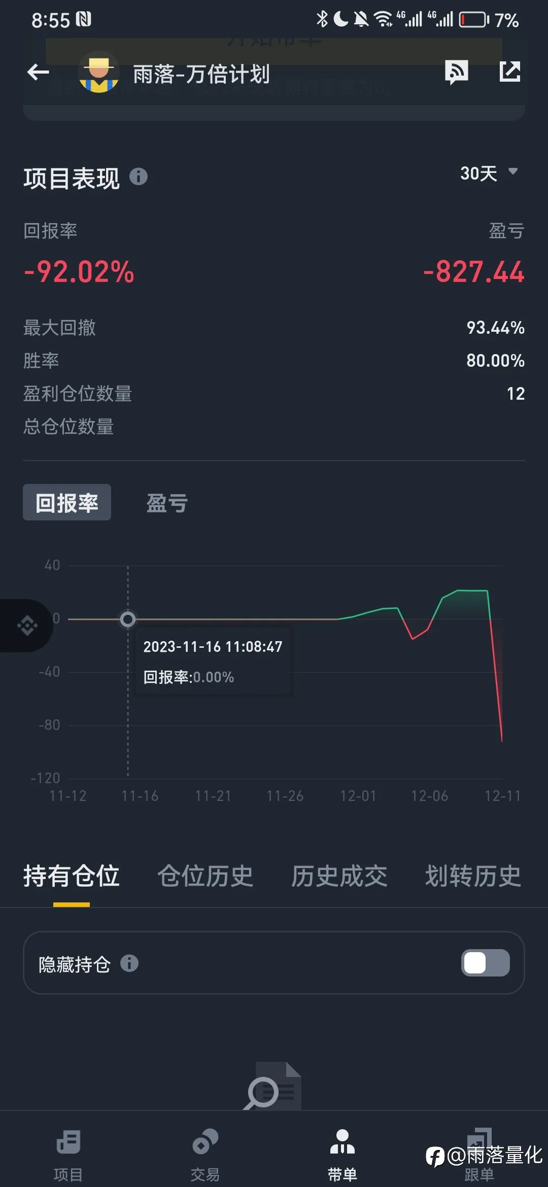 12月战绩两款EA都打败我了