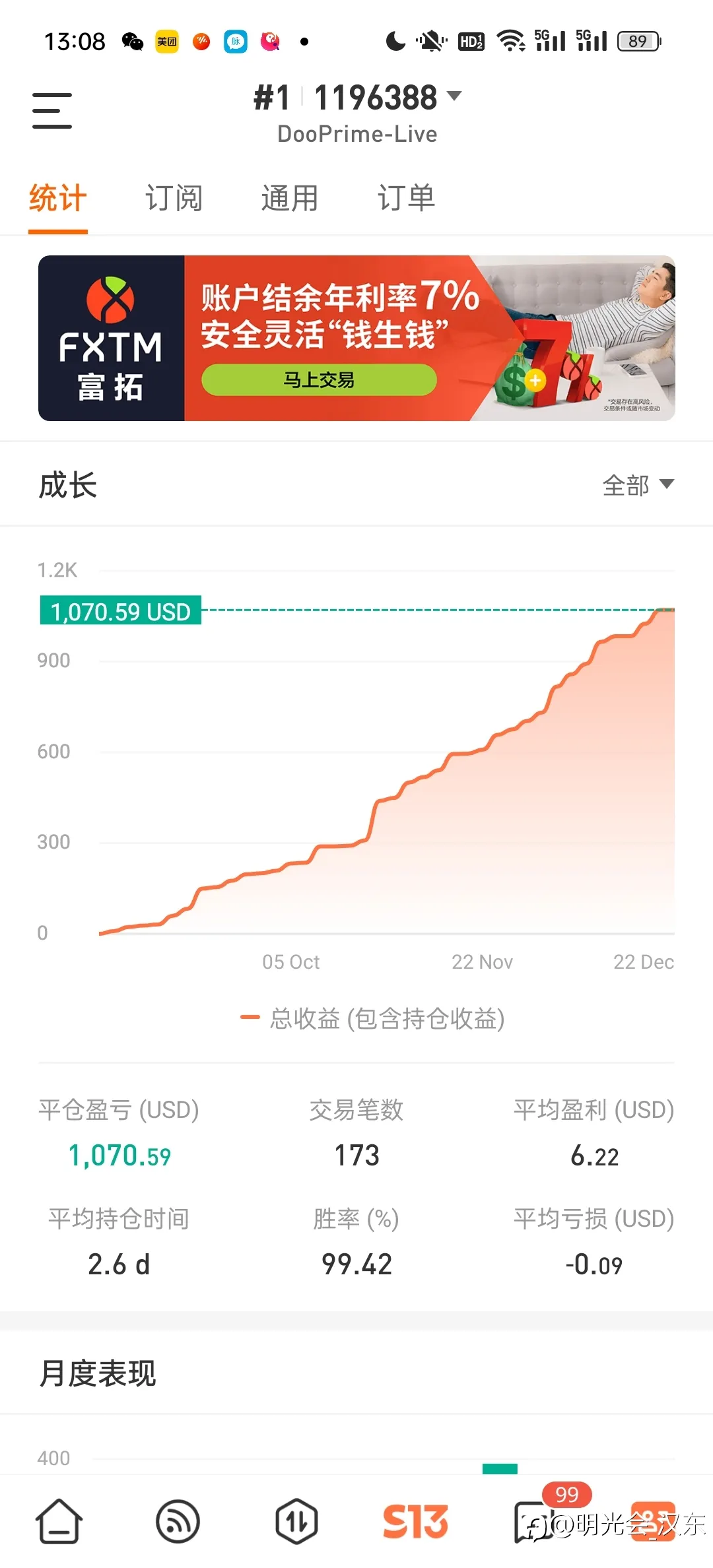 feed image