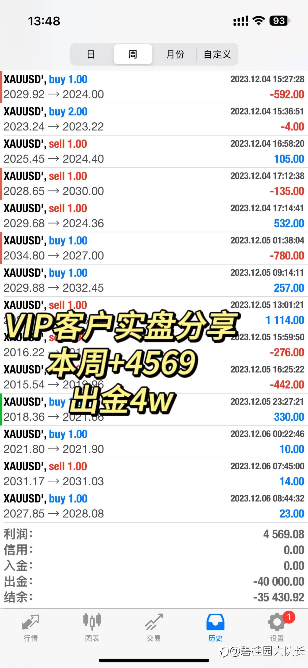 feed-image-0
