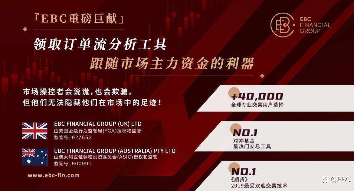 EBC Group：免费领取威科夫2.0！洞悉市场真相，一招致胜