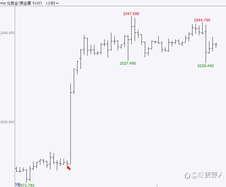 祼K交易真的好用吗?——挖掘机技术哪家强
